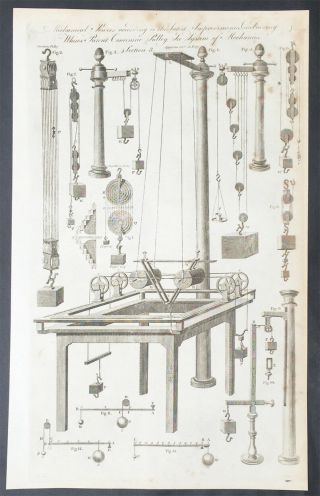 1798 William Henry Hall Antique Mechanical Print Of Mechanical Pulley Systems