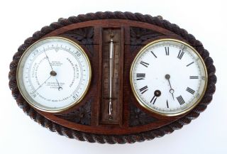 Old Hughes & Son Marine Navigation Instrument London Carved Wood As Found