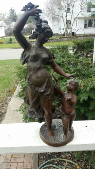 Antique,  Victorian Spelter Woman And Child Statue.