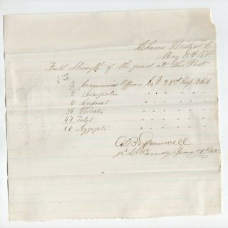 1864 List Of The Guard At Chain Bridge,  Washington Dc Post