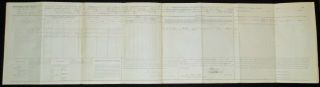 1864 Muster Out Roll Of Officer 