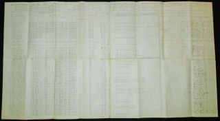 1864 Muster Out Roll Of Co.  H 143rd Ohio National Gaurd
