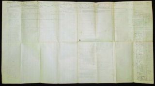 1864 Muster Out Roll Of Co.  D.  143rd Ohio Volunteer Infantry