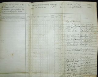 1864 Muster Out Roll of Co.  D.  143rd Ohio Volunteer Infantry 4