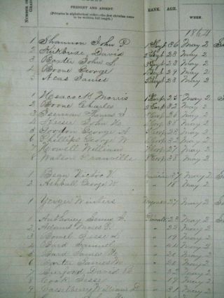 1864 Muster Out Roll of Co.  D.  143rd Ohio Volunteer Infantry 5