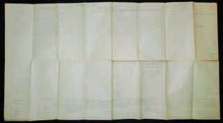 1864 Muster Out Roll of Co.  D.  143rd Ohio Volunteer Infantry 6