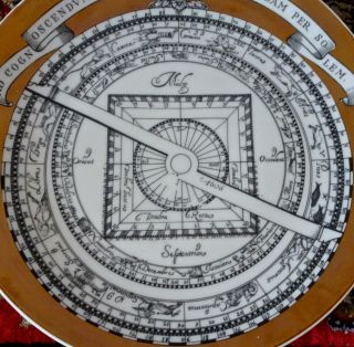 Vintage Piero Fornasetti Astrolabio Series Plate: 1970 2