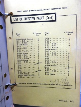 F 111D USAF Flight Crew Checklist,  Oct.  1974,  T.  O.  1F - 111D - 1CL - 1,  USAF 7