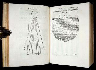 1655 - 6 GALILEO Opere PHYSICS Math MECHANICS Water COMPUTATION INSTRUMENT rare 7