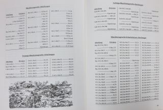 WW1 Reference Book IMPERIAL GERMAN REGIMENTAL MARKING (Revised) JEFF NOLL 1988 8