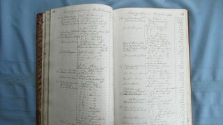 1872 To 1884 Georgetown Colorado Mercantile Ledger - Mines & Mining Supplies