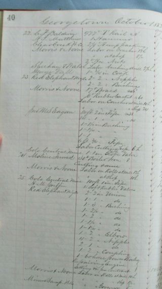 1872 To 1884 Georgetown Colorado Mercantile Ledger - Mines & Mining Supplies 2