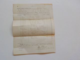 Civil War Document 1864 Springfield Muskets Rifles Washington D.  C.  12th Regiment