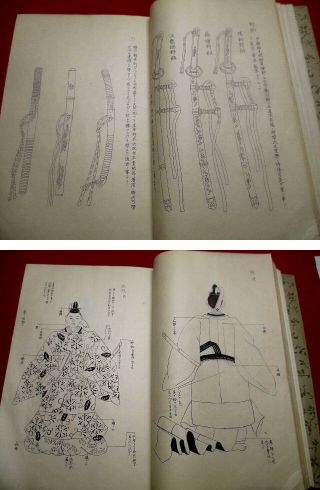 2 - 30 Japanese Sword Dress FUKU Hand - writing manuscript pictures Book 7