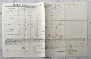 Civil War Document Pay Record Receipt Voucher 41st Regiment Ohio Volunteers 1861