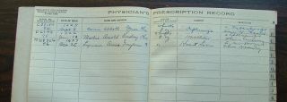 Physicians Record of Prescriptions Prohibition 1922 - 1928 2