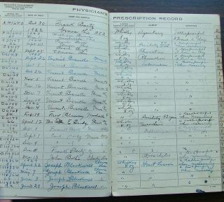 Physicians Record of Prescriptions Prohibition 1922 - 1928 3