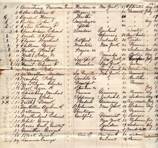 1863,  General Isaac Quinby,  Signed Muster Roll,  Troops At Elmira,  York