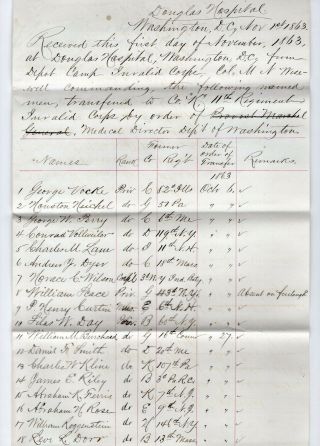 1863 Transfer Of Soldiers To Lt Hannibal Norton Regiment