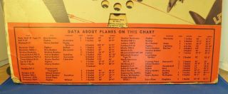 1942 Kits Plane Spotter Rotating Air Plane Identification Chart, 4