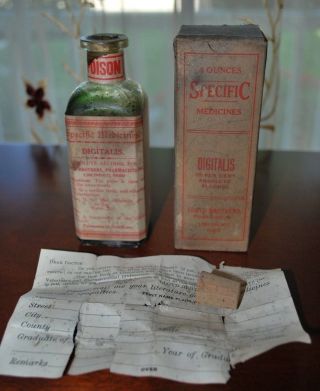 Antique Pharmacy Medicine Lloyd Brothers Digitalis For Cardiac Tonic