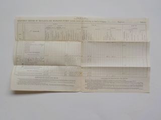 Civil War Document 1865 25th Indiana Springfield Rifles Medora Antique 1 Vtg In