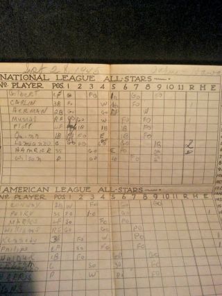 WW2 Naval District All Star Baseball 1945 Hawaii Score Card Game 2 10