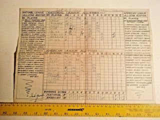 WW2 Naval District All Star Baseball 1945 Hawaii Score Card Game 2 6