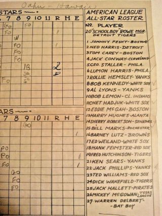 WW2 Naval District All Star Baseball 1945 Hawaii Score Card Game 2 7