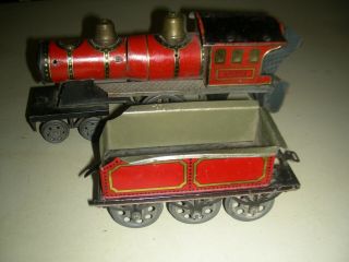 Sgw Guntherman Tin Toy Train