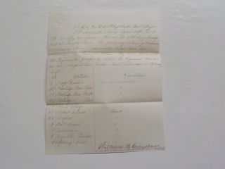 Civil War Document 1864 25th Indiana Evansville Memphis Tennessee Paper Vtg Nr