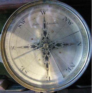 Early 19th Century 13” Surveyor’s Compass by R.  B.  Bate,  London 7