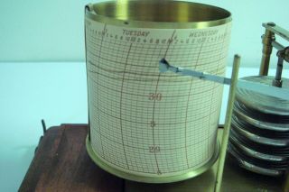 Antique - Manhattan Marine - Drum Barograph - Barometer - French Made - Scientific 9