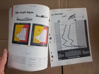 RARE Lockheed RT - 33A Flight Handbook Photo Version 7