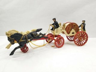 Vintage Cast Iron Toy Horse Drawn Fire Hose Wagon With Two Men