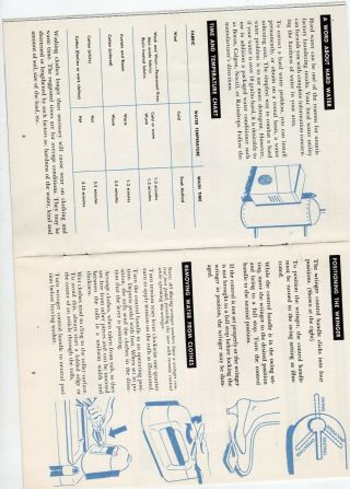 Vintage 1950s Maytag Wringer Washing Machine Instruction Booklet & 4
