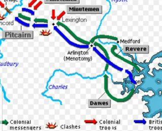 Cannon Ball,  Civil War,  Battle of Lexington,  Missouri,  4 LB,  Cannon Ball 8