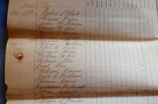 Oct.  1864 List of Equipment to Soldiers of Capt.  Thos.  J.  Moore,  Co.  A 206th PA Vols 3