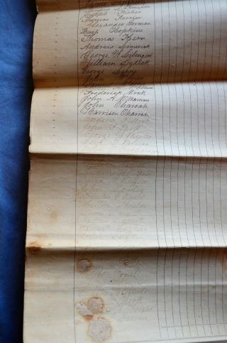 Oct.  1864 List of Equipment to Soldiers of Capt.  Thos.  J.  Moore,  Co.  A 206th PA Vols 5
