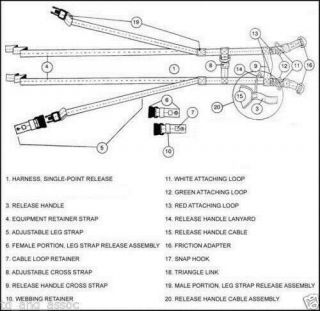 H Harness,  Parachutist,  1670 - 01 - 227 - 7992,  Air Items 3