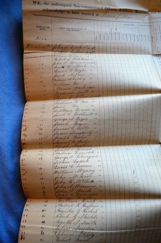 Dec.  1864 List of Equipment to Soldiers of Capt.  Thos.  J.  Moore,  Co.  A 206th PA Vols 4
