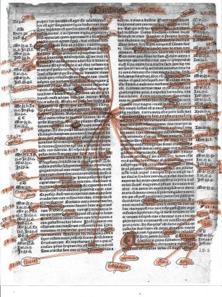 1 RARE 1483 Incunabula Jerome Latin Vulgate Bible,  Big NT Textual Variant 5
