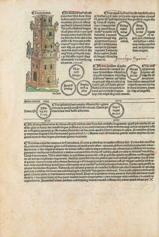 Rolevinck,  Werner Erhard Ratdolt 8 Sept.  1485“NEW. 3