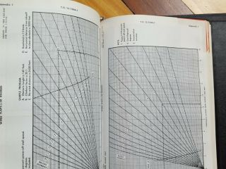 1960 Douglas C - 124 Aircraft Flight Manuals 