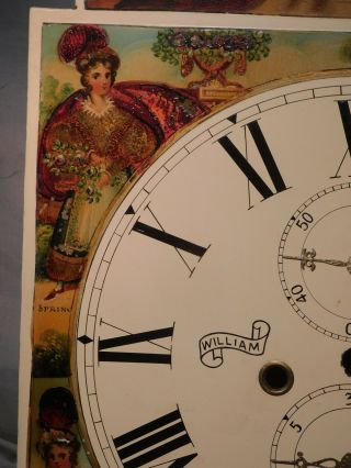 Antique Grandfather Clock Dial Oil Painting Robert Burns Cotter’s Saturday Cat 3