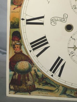 Antique Grandfather Clock Dial Oil Painting Robert Burns Cotter’s Saturday Cat 6