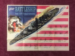Rare Ww2 Poster 1944 Usa Battleship Newsmap 245th 127th Week War Wwii