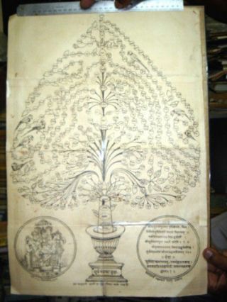 INDIA RARE - VERY OLD PRINT - GOD HANUMAN & ON BACK SURYA VANSH TREE 2