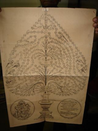 INDIA RARE - VERY OLD PRINT - GOD HANUMAN & ON BACK SURYA VANSH TREE 6