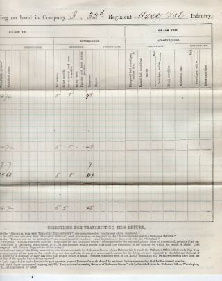 1863 Civil War Document Quarterly Return of Ordnance 3